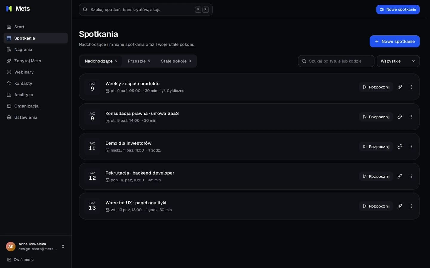 Lijst met vergaderingen in het Mets-dashboard