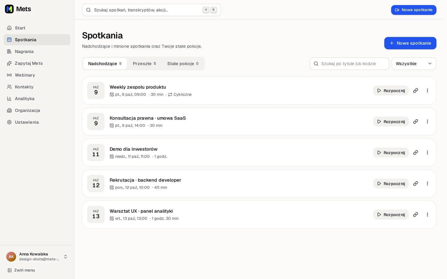 Lijst met vergaderingen in het Mets-dashboard